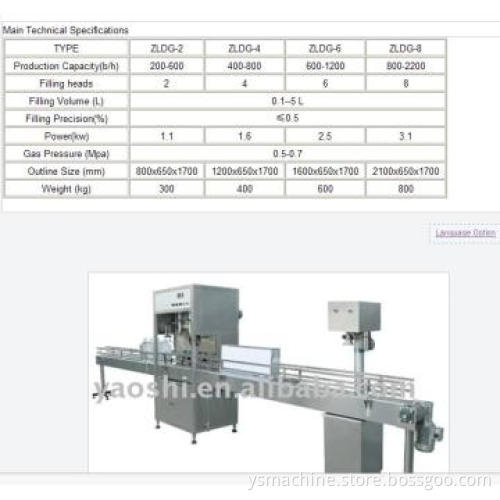 oil washing filling capping 3 in 1 machine